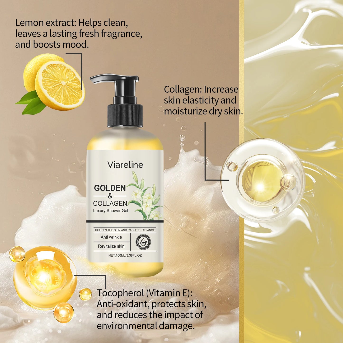 Viareline Collagen Body Wash Gel with Long-Lasting Fragrance & Oil Control