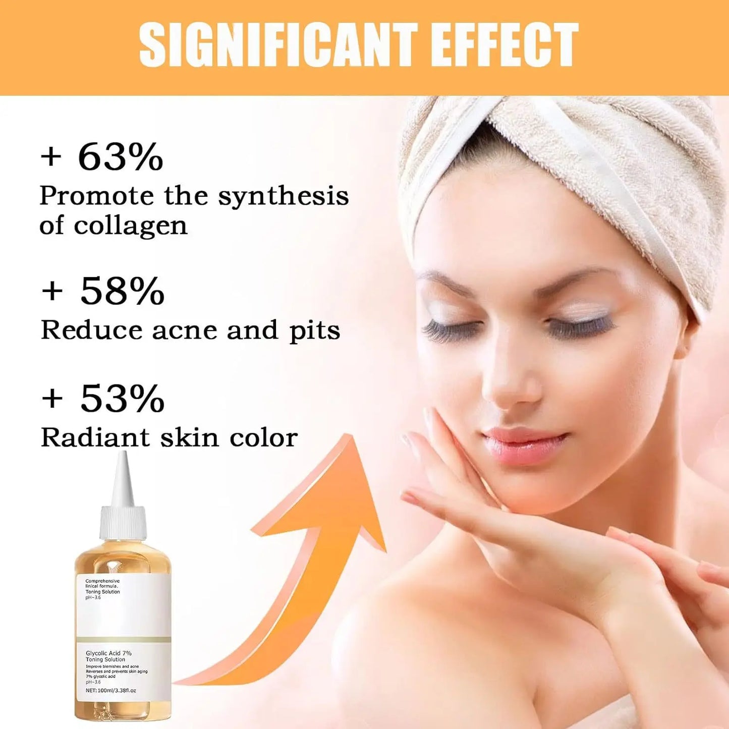 Glycolic Acid 7% Exfoliating Toner – Acne Removal, Skin Moisturizing & Rejuvenating Face Lotion